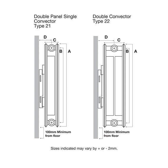 Kartell K-Rad Kompact 400mm x 1400mm Type 21 Double Panel Single Convector  Compact Radiator | Kent Plumbing Supplies