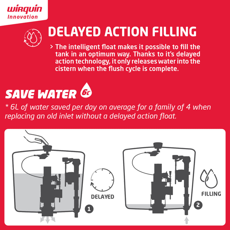 Wirquin Jollyfill Air Telescopic Bottom Entry Fill Valve Brass 1/2" 10120687