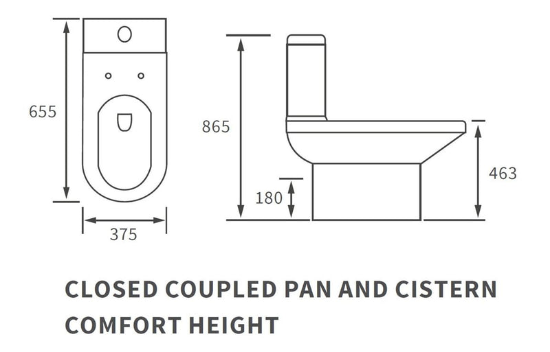 Rainham Rimless Close Coupled Open Back Comfort Height WC & Soft Close Seat - KPSB101515