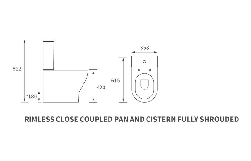 Otford Rimless Short Projection Close Coupled Fully Shrouded WC & Soft Close Seat - KPSB106140