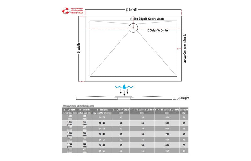 25mm Anti-Slip Ultra-Slim 1200x900mm Rectangular Tray & Waste - KPSB111480