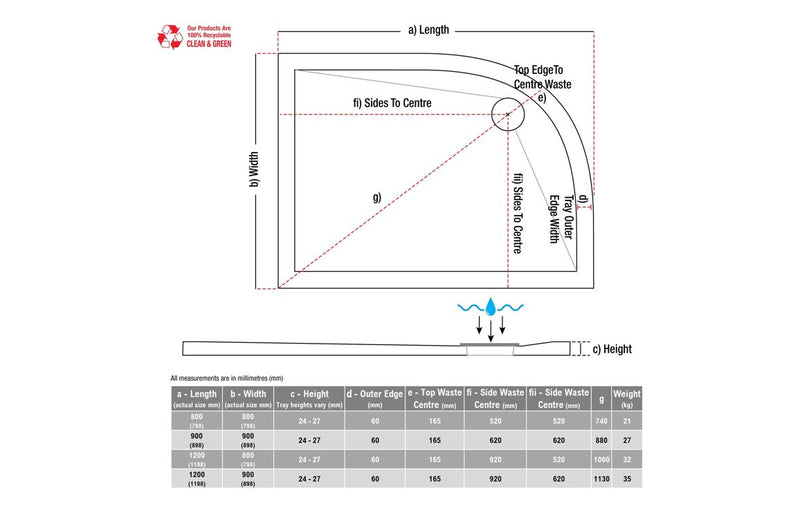25mm Anti-Slip Ultra-Slim 800mm Quadrant Tray & Waste - KPSB111486