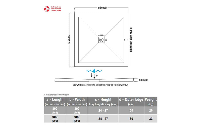 25mm Ultra-Slim 800mm x 800mm Square Tray & Waste - KPSB3838