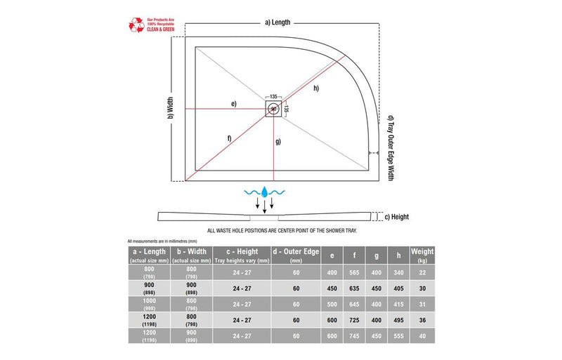 25mm Ultra-Slim 1200mm x 900mm Offset Quadrant Tray & Waste (RH) - KPSB3872