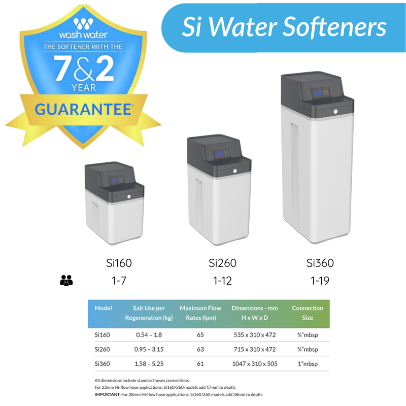 Washwater Smartline Si260 Water Softener & Installation Kit - SI260